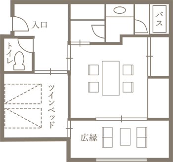 ゆとろぎ桐ルーム 間取り図